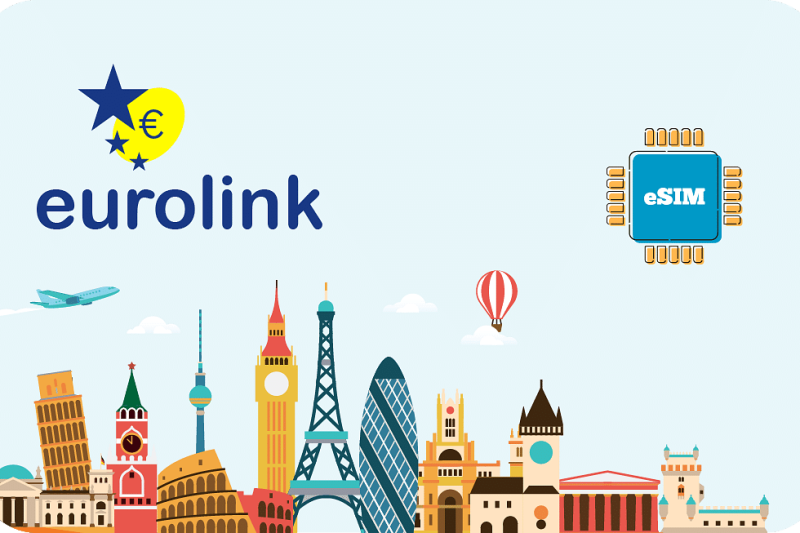 Mejor Esim Gratuita Europa 2026: guía y comparativa completa